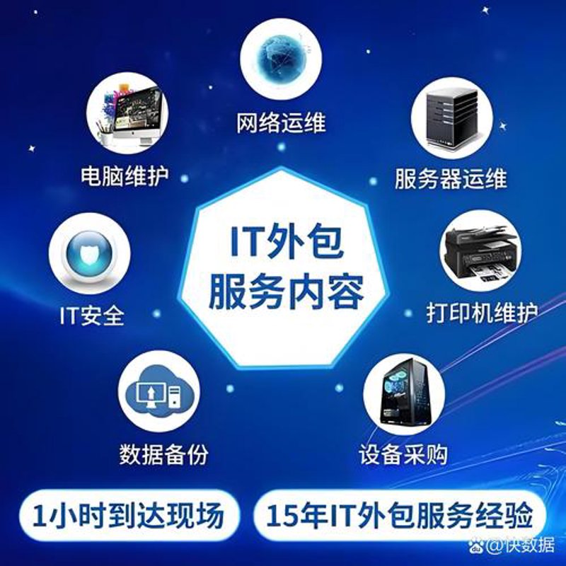 APP开发行业的最新动态与发展趋势